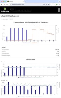 habitaio_energy_control-1